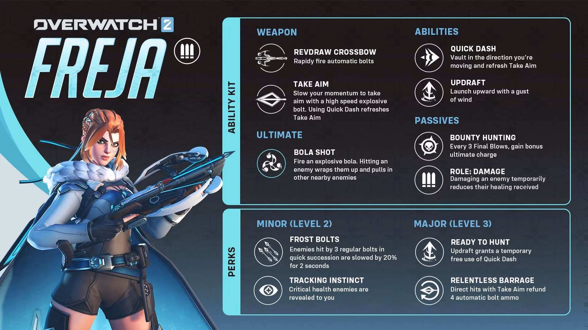 overwatch-2-freja-s-precision-and-power-image-0